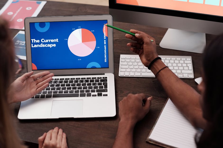 Content Strategy Map